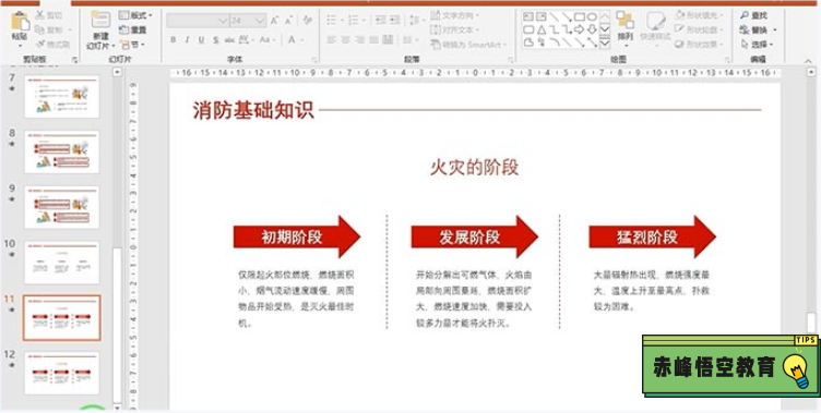 赤峰0基础学习office办公软件 完全零基础宝妈也可学